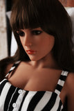 SY Doll - Mei 5ft1/155cm Ultra Realistic TPE Sex Doll With Flat Chest(Customized)